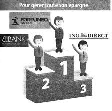comment choisir son courtier immobilier